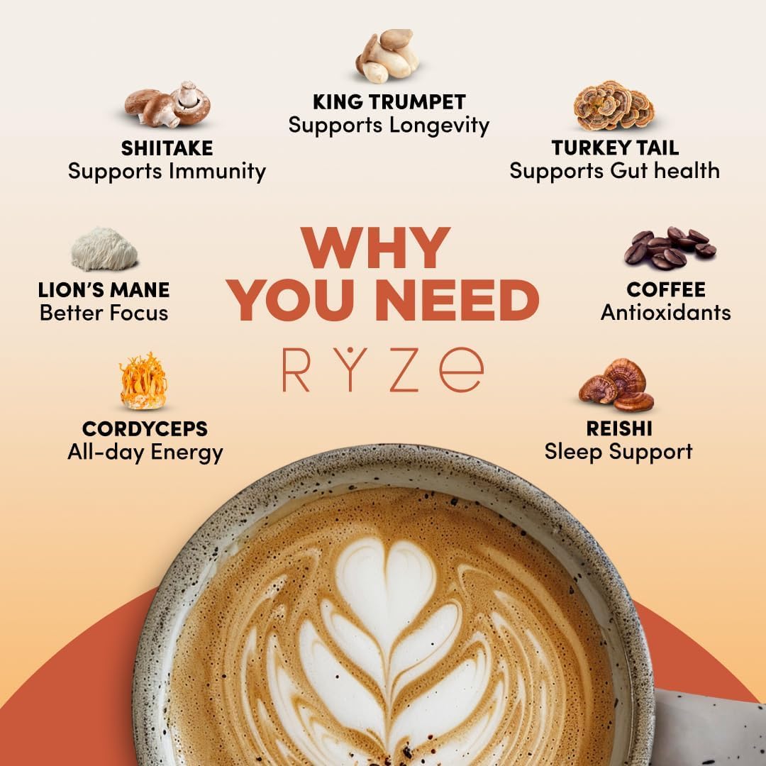 RYZE Organic Mushroom Coffee